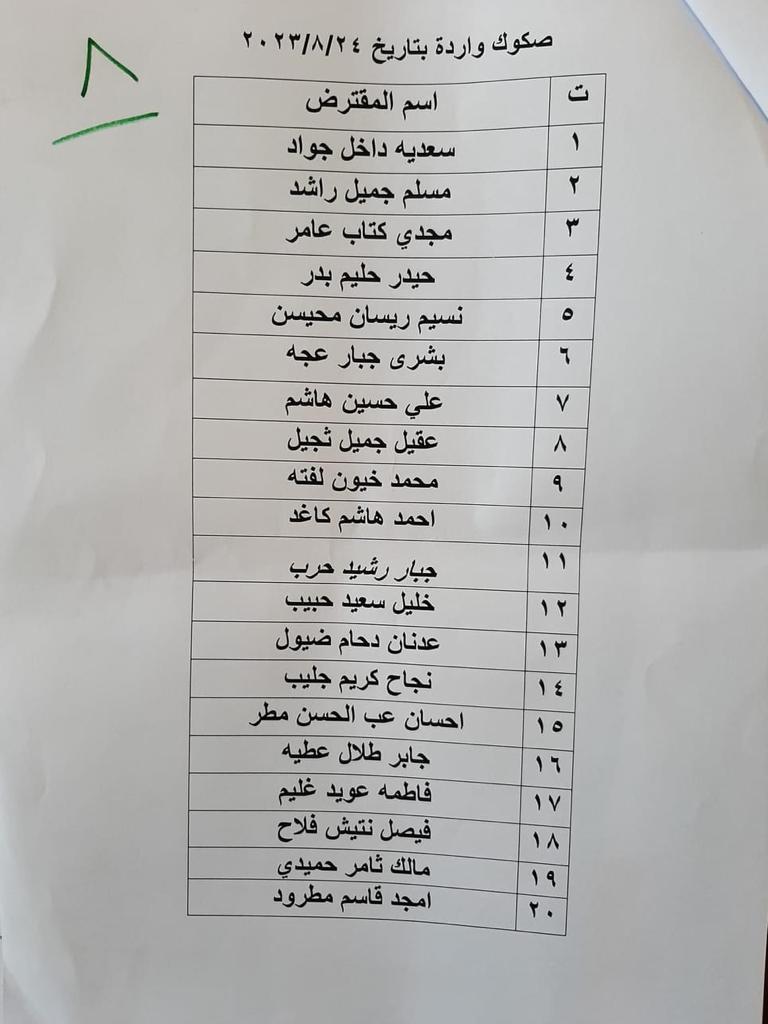 قوائم بأسماء وجبة جديدة من صكوك قروض الإسكان في ذي قار