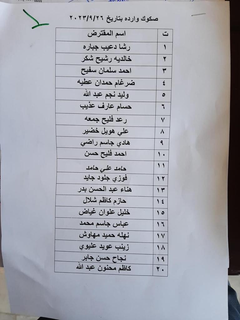 قوائم بأسماء وجبة جديدة من صكوك قروض الإسكان في ذي قار