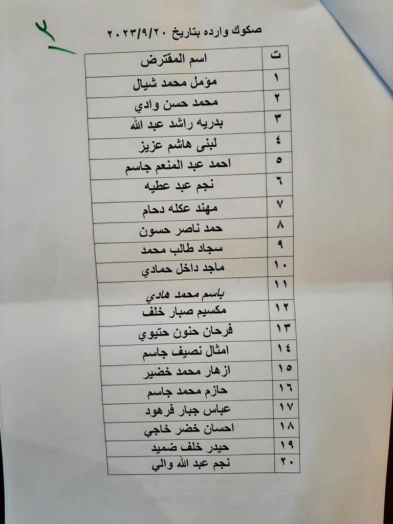 قوائم بأسماء وجبة جديدة من صكوك قروض الإسكان في ذي قار