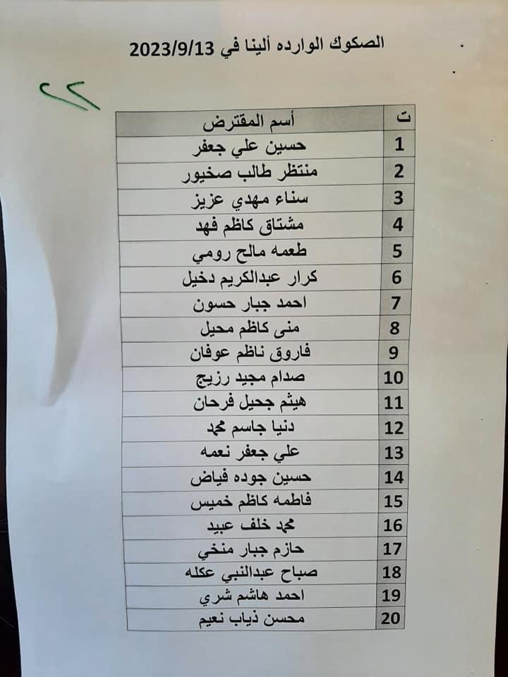 قوائم بأسماء وجبة جديدة من مقترضي صندوق الإسكان في ذي قار