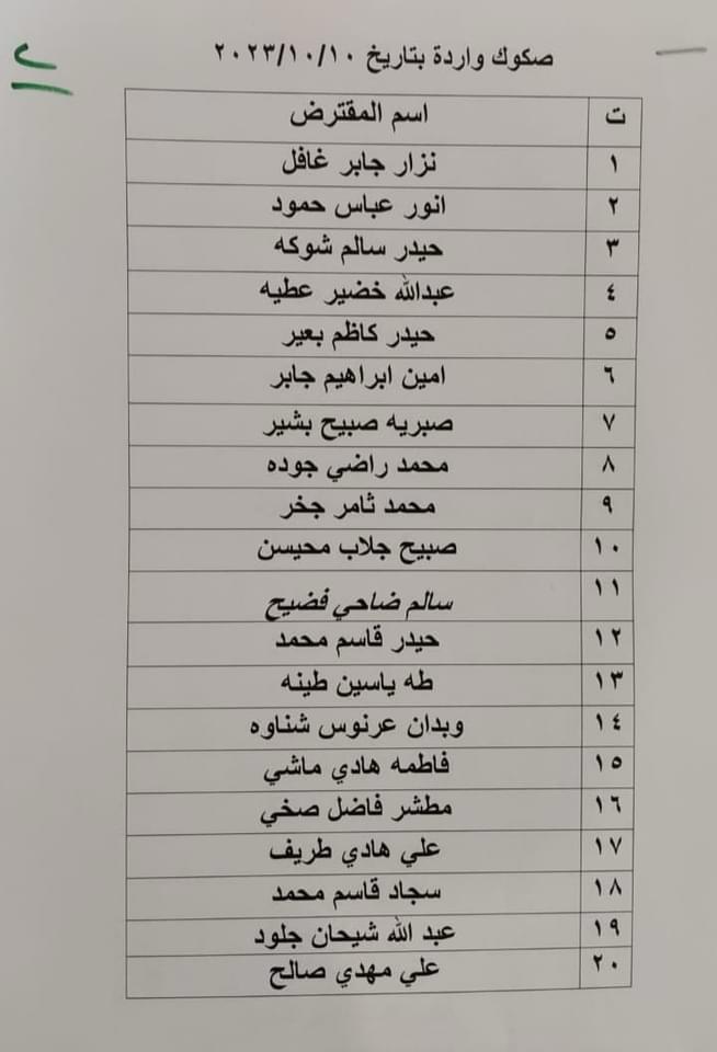 قوائم بأسماء وجبة جديدة من صكوك قروض الاسكان في ذي قار