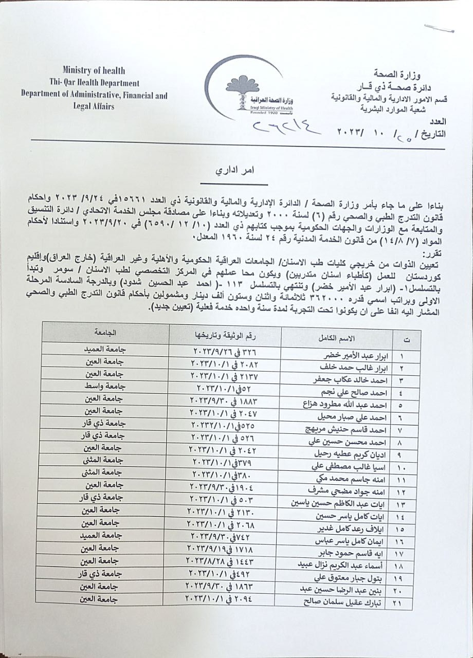 بالاسماء:  أوامر وجبة من التعيينات الجديدة لاطباء الاسنان في ذي قار