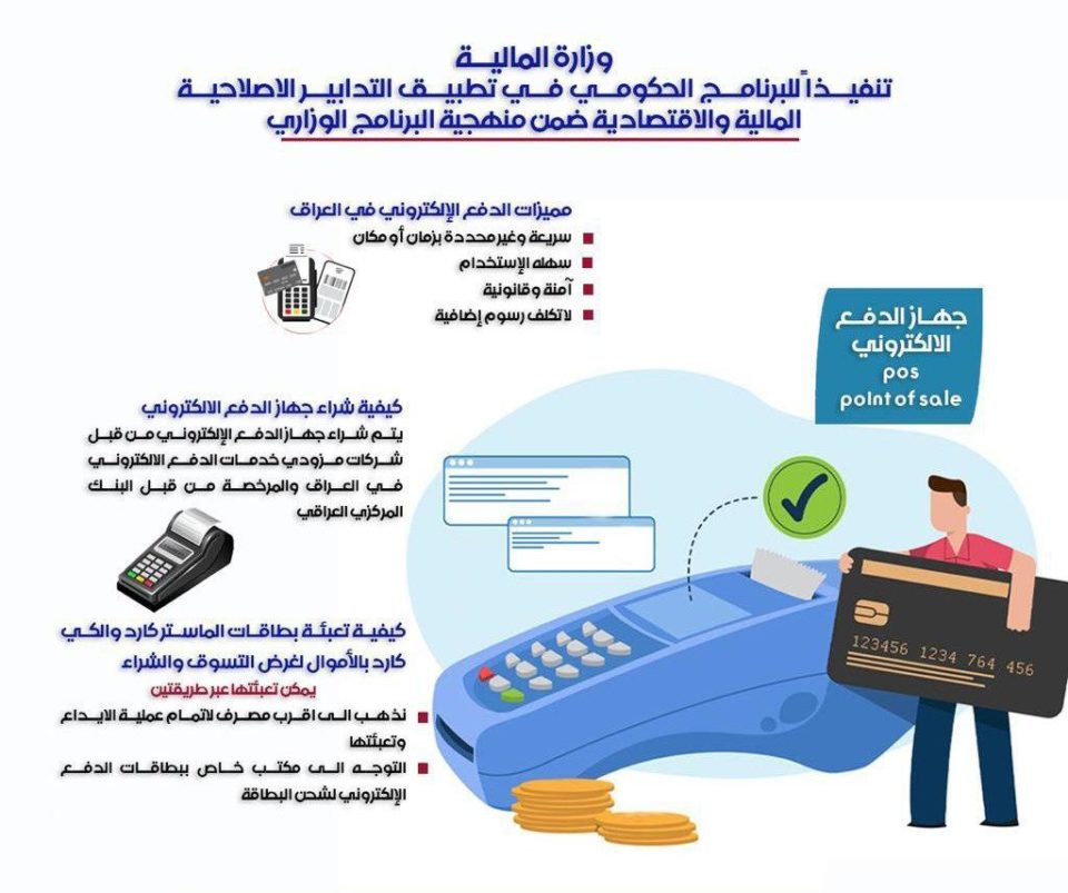 وزارة المالية تشرع بتنفيذ خطوات البرنامج الحكومي بالتشجيع على اعتماد جهاز الدفع الالكتروني pos pointofsale