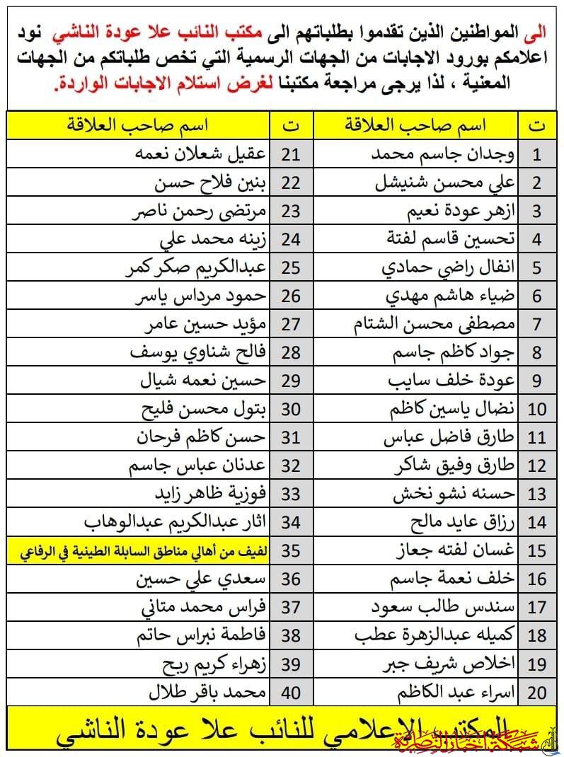 مكتب النائب علا الناشي تعلن عن عدد كبير من الاجابات الرسمية على طلبات ابناء المحافظة