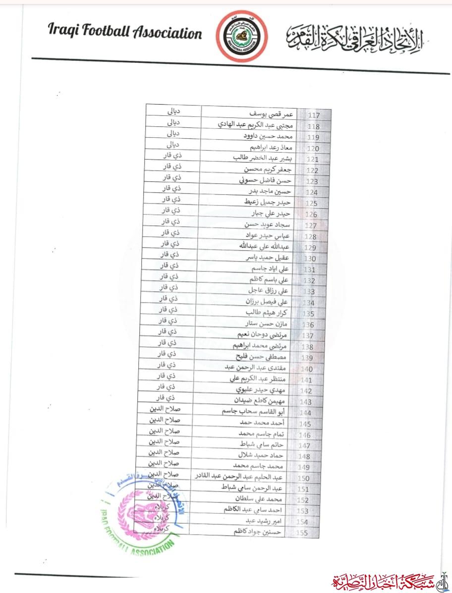 ترقية 23 حكمًا من ذي قار إلى الدرجة الثانية في قرار هو الاكبر من نوعه