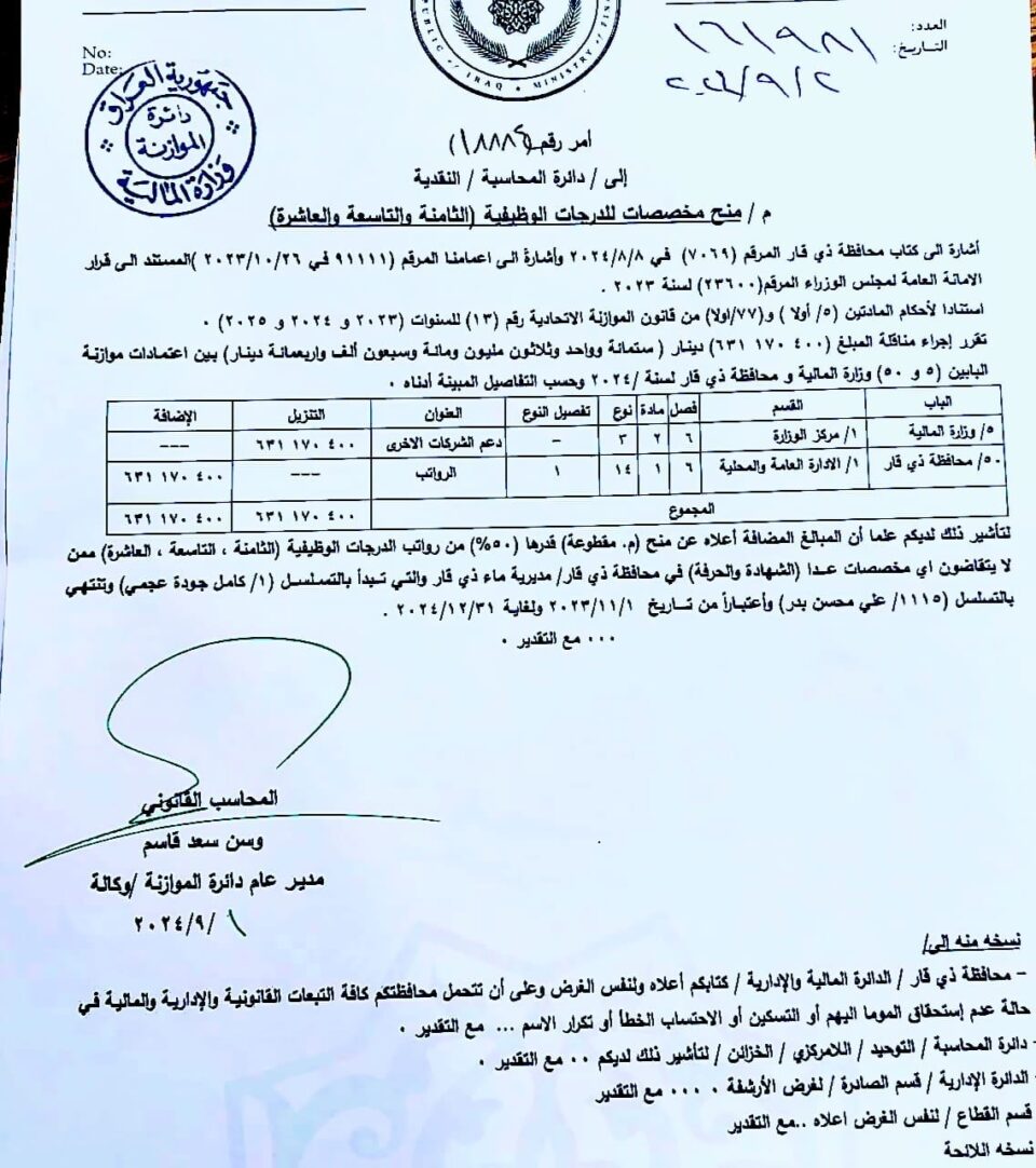 ماء ذي قار: المالية توافق على تمويل مخصصات الـ 50% لأكثر من 500 موظف من الدرجات الدنيا