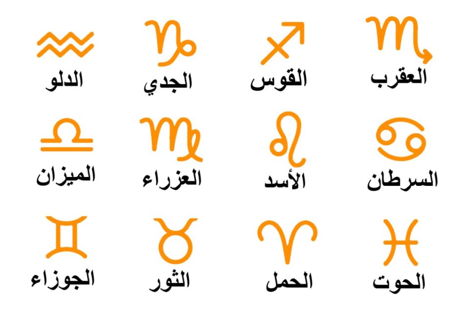 كيف سيكون حظك اليوم إليكم توقعات الأبراج والفلك