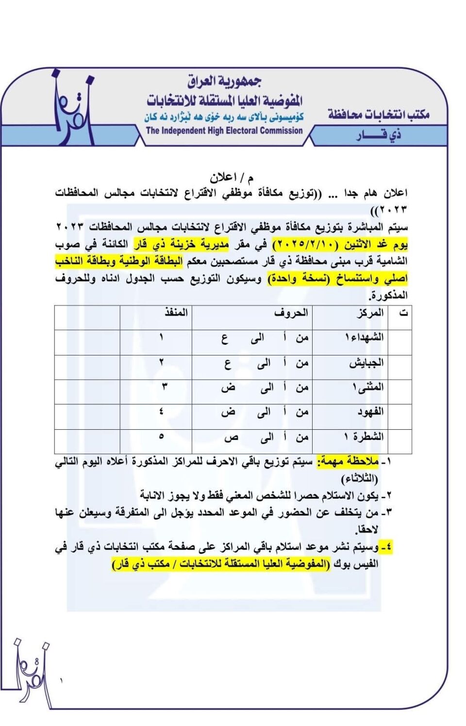 انتخابات ذي قار: بدء توزيع مستحقات موظفي الاقتراع غداً