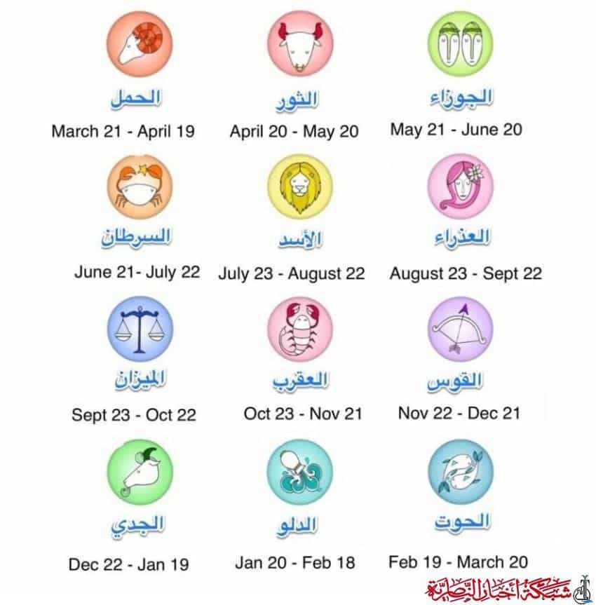 صورة من مقال: ابراج اليوم الاثنين  على الصعيد العاطفي و المهني و الصحي