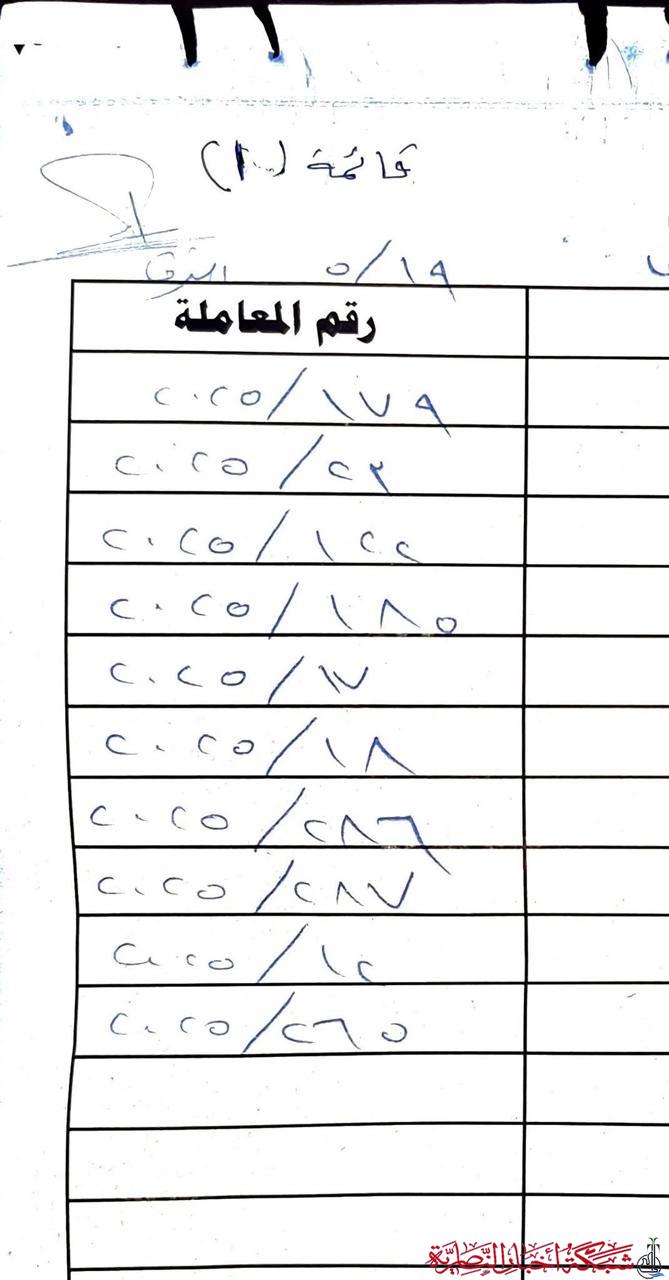 صورة من مقال: ذي قار توزّع دفعة جديدة من صكوك قروض الإسكان لتعزيز الاستقرار السكني