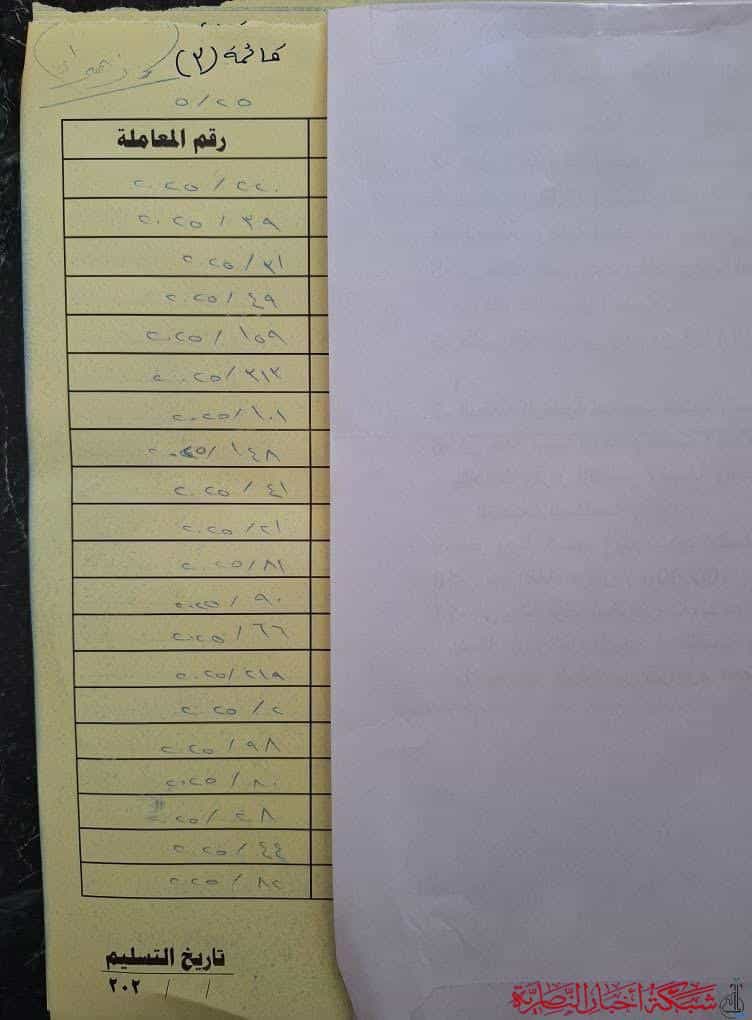 صورة من مقال: ذي قار تواصل دعم السكن: صرف دفعة جديدة من صكوك قروض الإسكان لـ 53 مستفيدًا