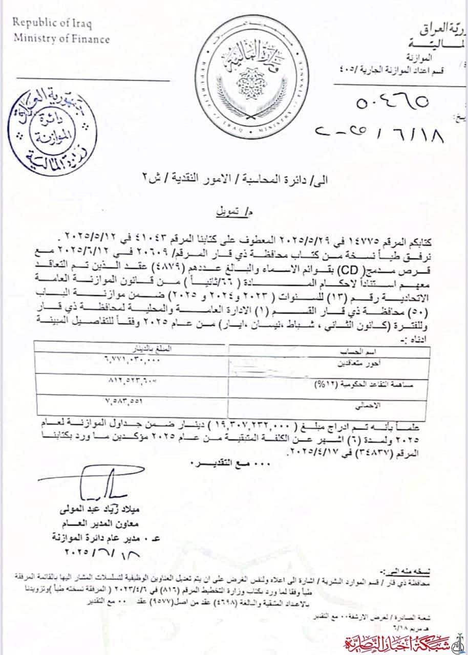 صورة عامة لموقع أخبار الناصرية