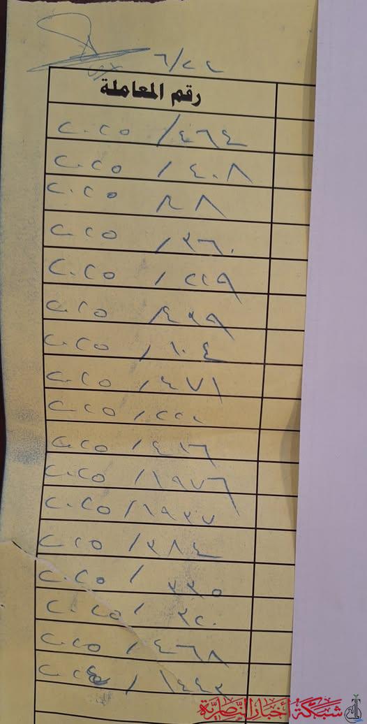 صورة من مقال: دفعة جديدة من صكوك قروض الإسكان تصل إلى ذي قار