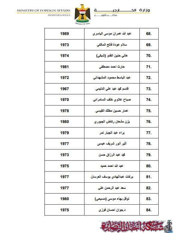 صورة من مقال: مسودة تلقائية