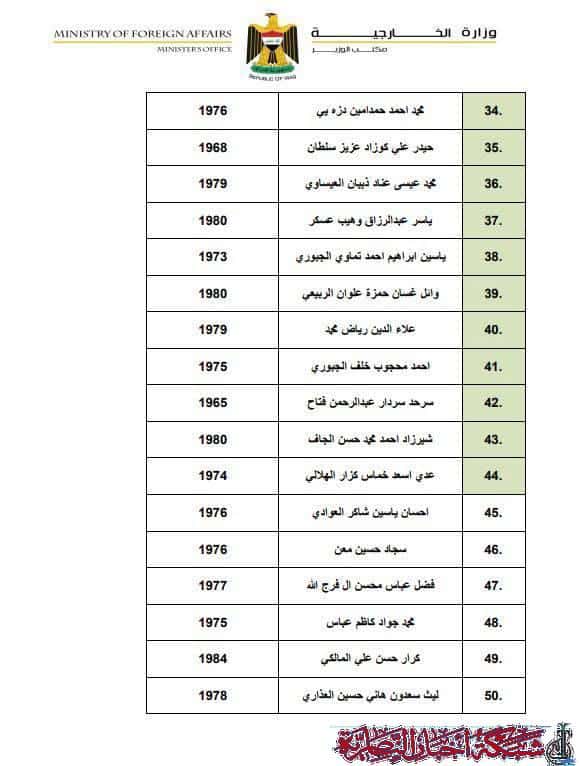 صورة من مقال: مسودة تلقائية