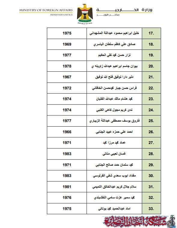 صورة من مقال: مسودة تلقائية