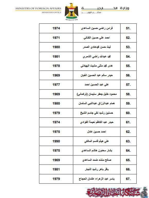 صورة من مقال: مسودة تلقائية