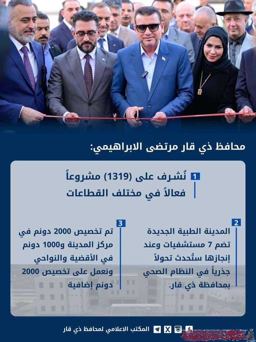 صورة من مقال: بالانفوجرافيك: محافظ ذي قار يعلن 1319 مشروعاً قيد التنفيذ ويؤكد: المدينة الطبية ستغير واقع الصحة وتوزيع الأراضي أولوية