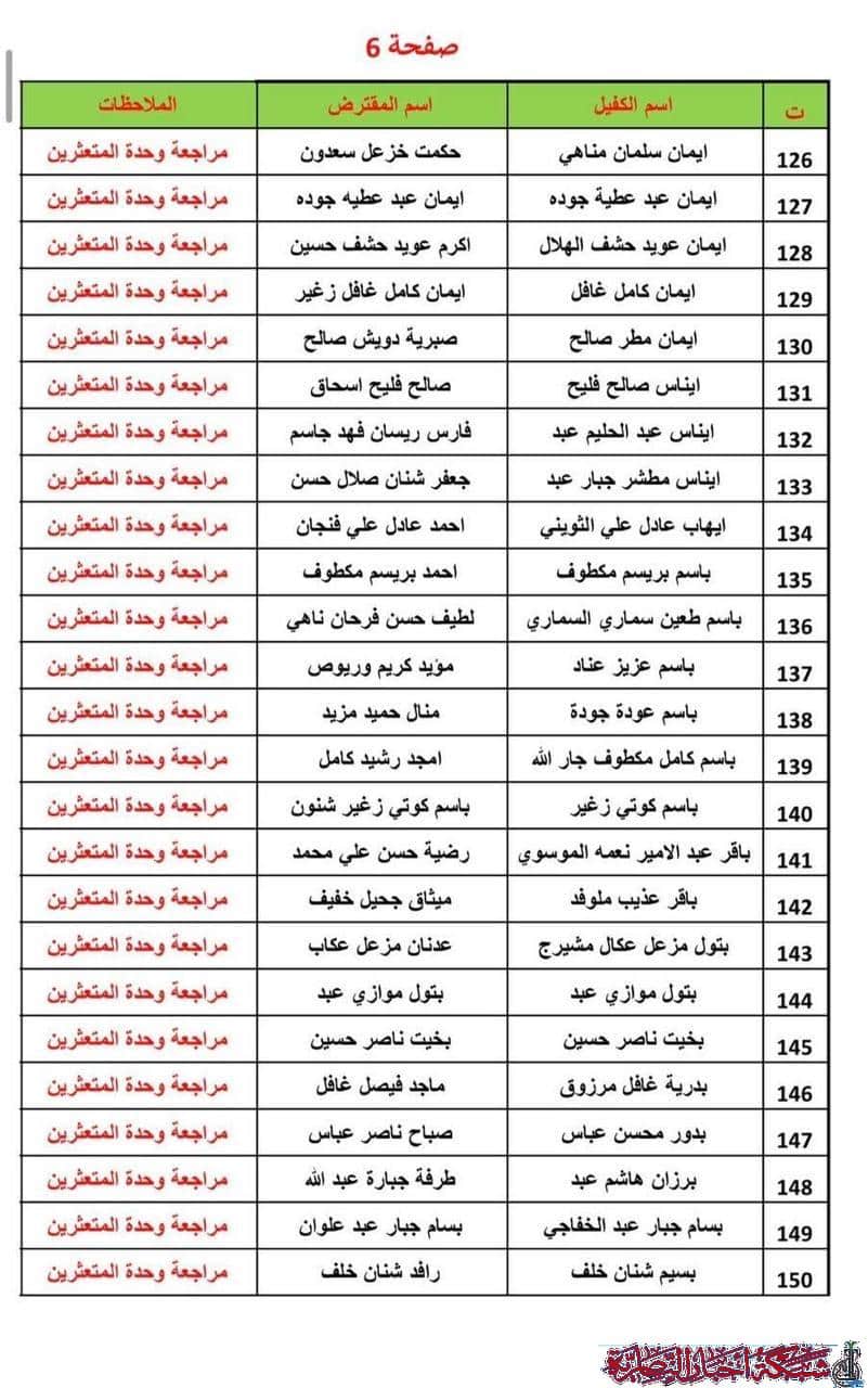صورة من مقال: صندوق إسكان ذي قار ينشر قوائم المتعثرين ويهدد بإجراءات قانونية صارمة