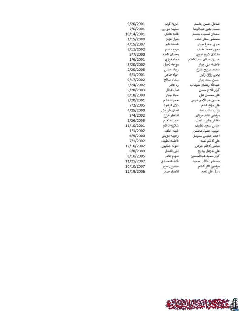 صورة من مقال: مسودة تلقائية