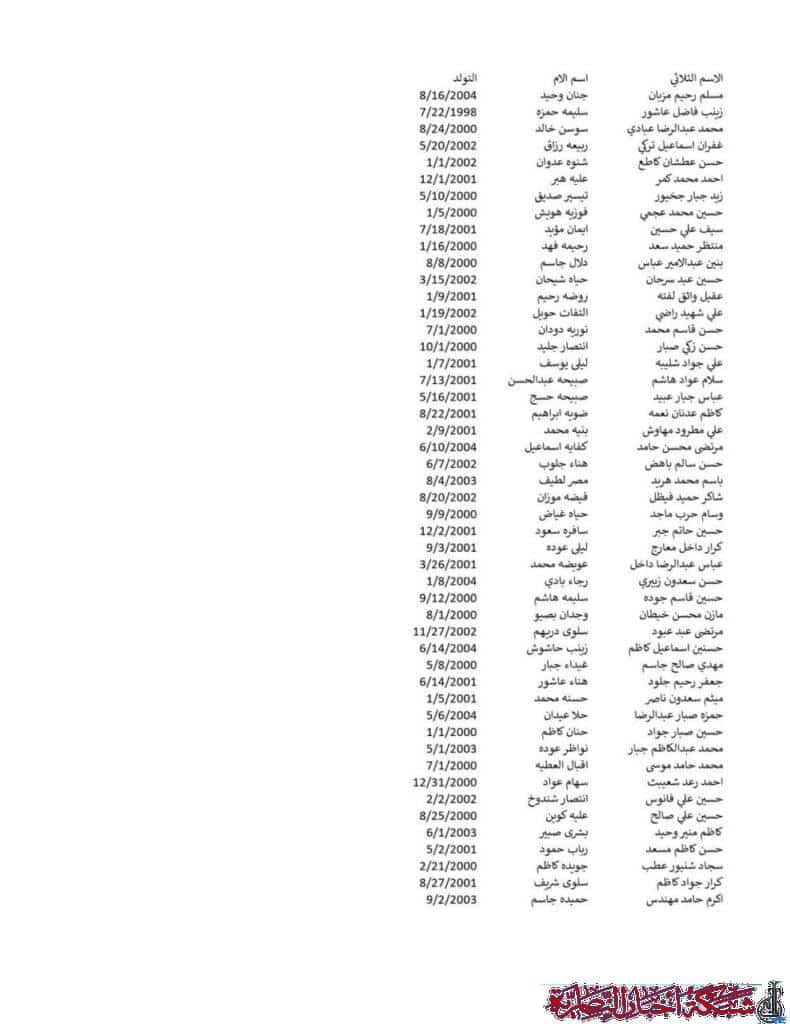 صورة من مقال: مسودة تلقائية