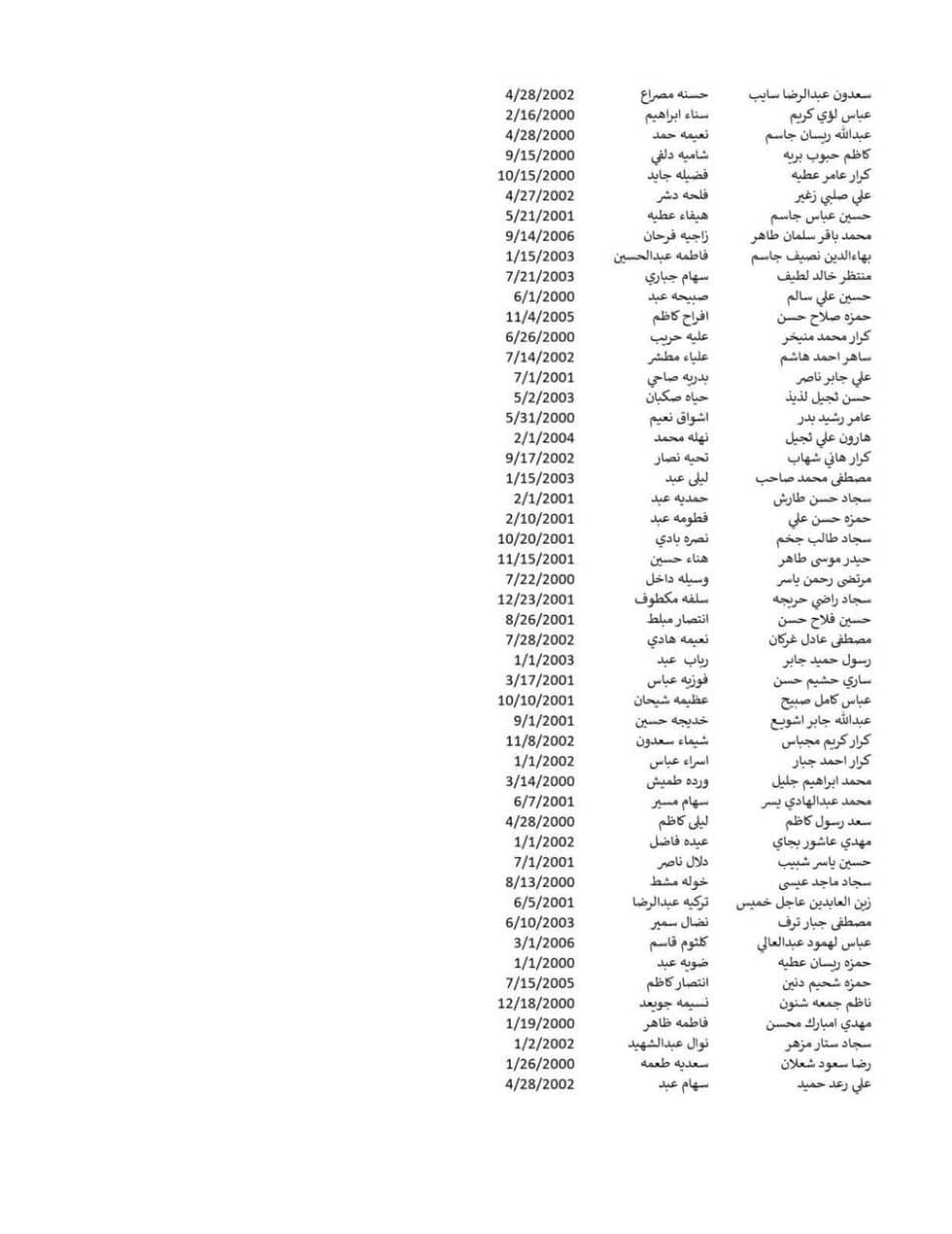 صورة من مقال: وزارة العمل تعلن عن تحويل 279 مستفيدا من الحماية الاجتماعية إلى عقود وزارة الداخلية في ذي قار