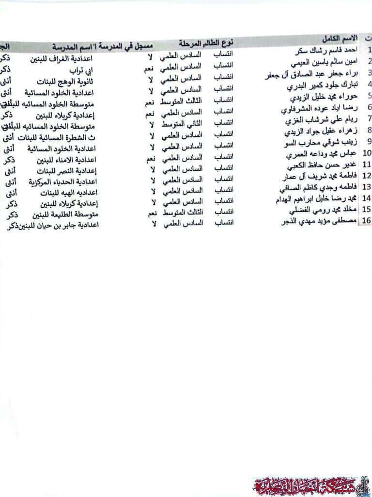 صورة من مقال: مسودة تلقائية