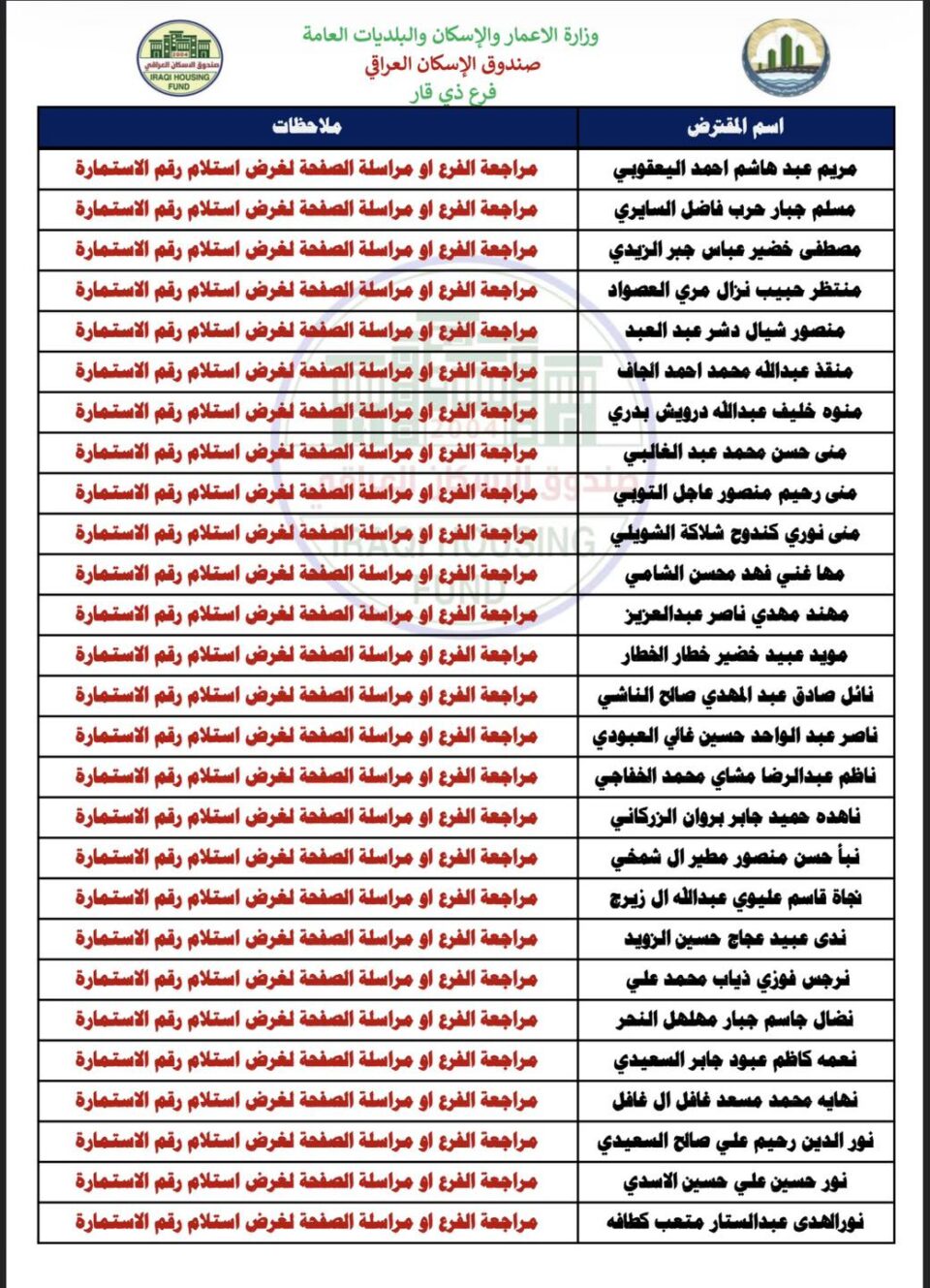 صورة من مقال: بالأسماء: صندوق الإسكان في ذي قار يعلن أسماء المشمولين باستلام أرقام الاستمارات
