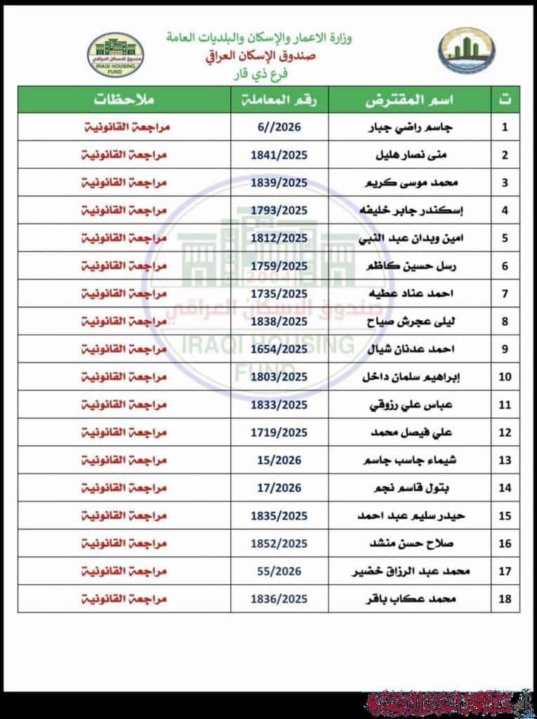 صورة من مقال: مسودة تلقائية