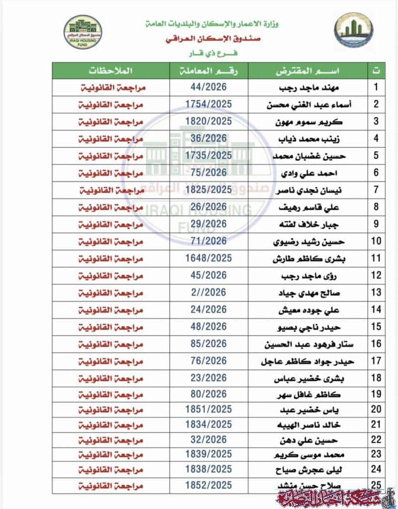 صورة من مقال: مسودة تلقائية