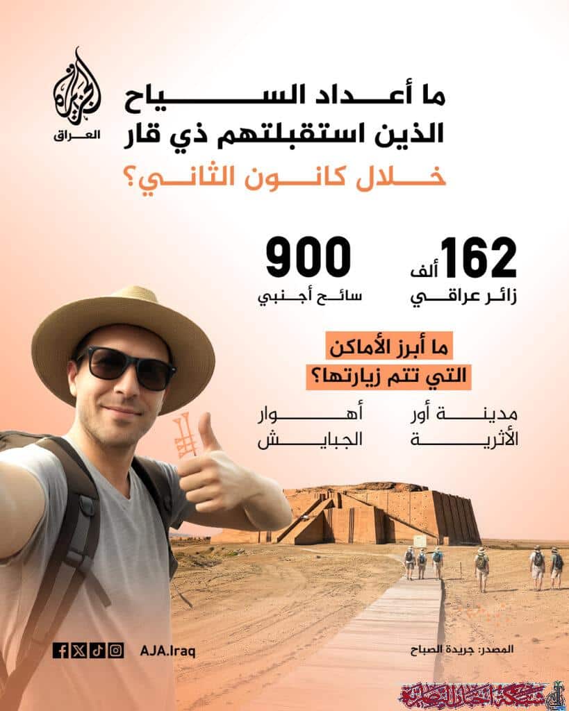 صورة من مقال: مسودة تلقائية