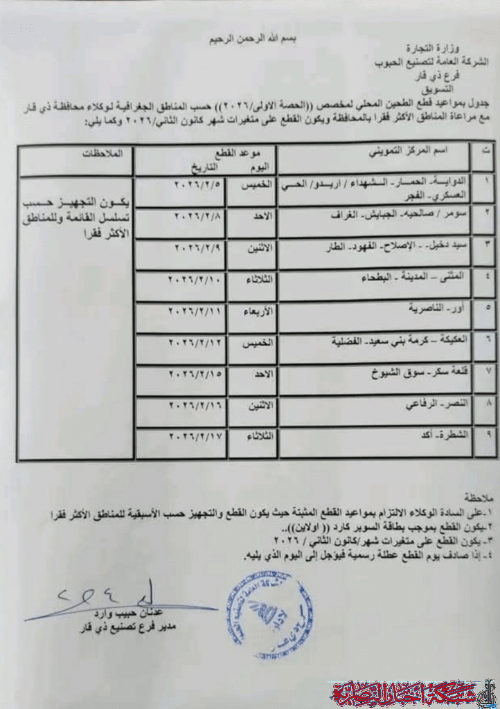 صورة من مقال: مسودة تلقائية