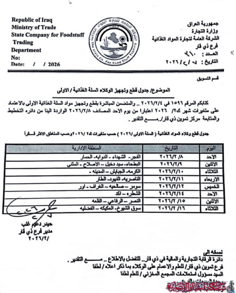 صورة من مقال: مسودة تلقائية