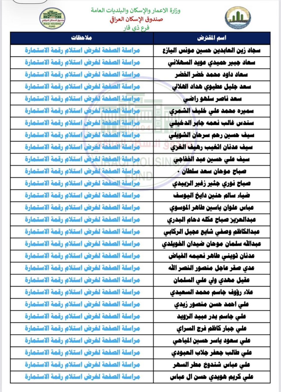 صورة من مقال: أسماء | استكمال المرحلة الثانية من معاملات الإقراض في صندوق إسكان ذي قار