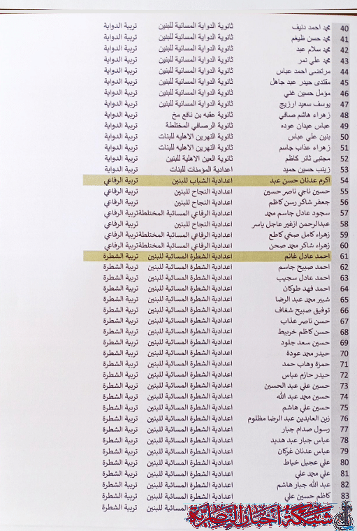 صورة من مقال: بالاسماء: تربية ذي قار تلغي انتساب الوجبة الثانية للطلبة المشمولين بنظام المحاولات