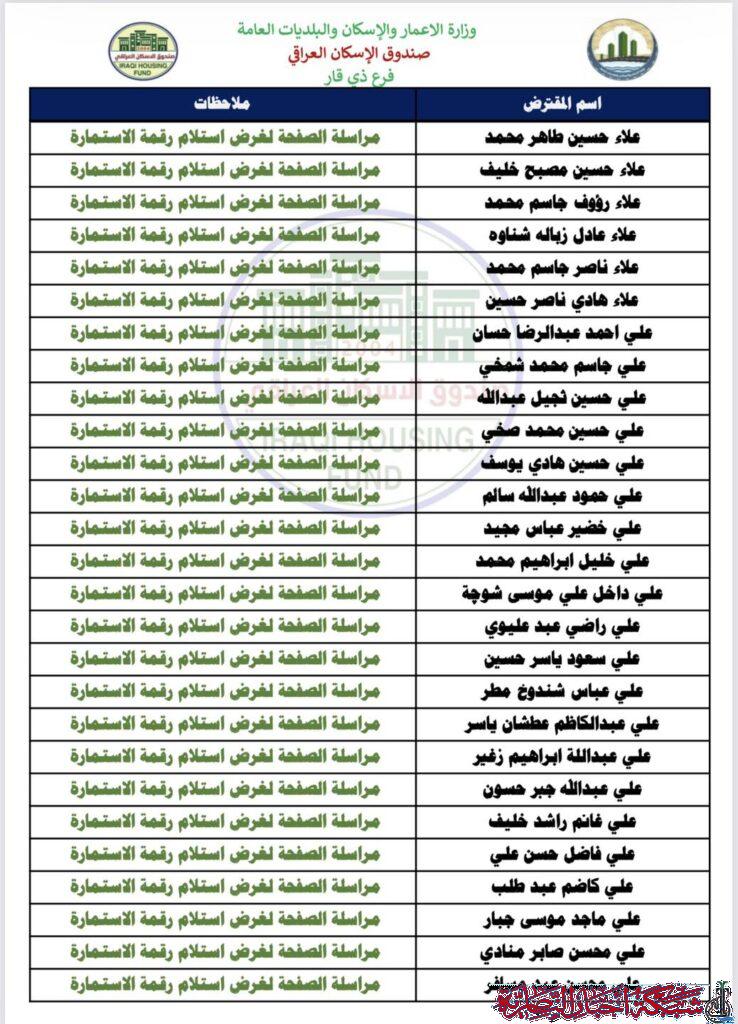 صورة من مقال: قوائم بالاسماء | صندوق إسكان ذي قار يعلن رفع المرحلة الثانية لوجبة قبول جديدة