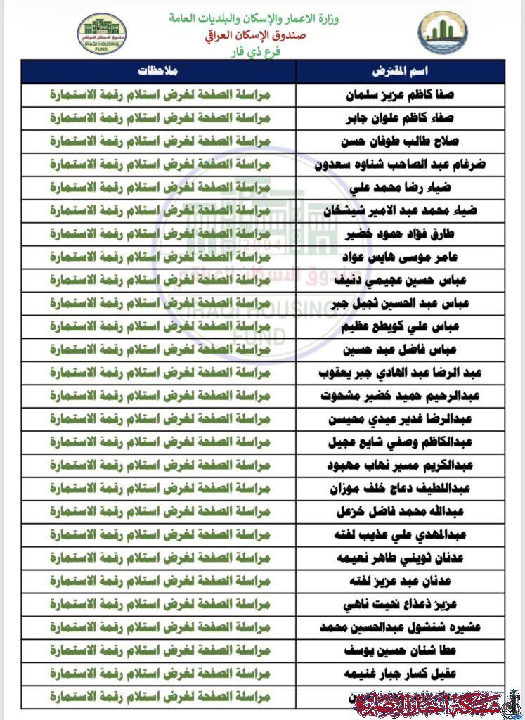 صورة من مقال: قوائم بالاسماء | صندوق إسكان ذي قار يعلن رفع المرحلة الثانية لوجبة قبول جديدة