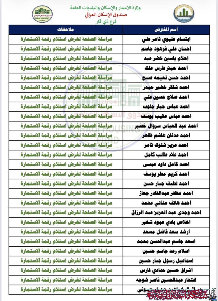صورة من مقال: قوائم بالاسماء | صندوق إسكان ذي قار يعلن رفع المرحلة الثانية لوجبة قبول جديدة