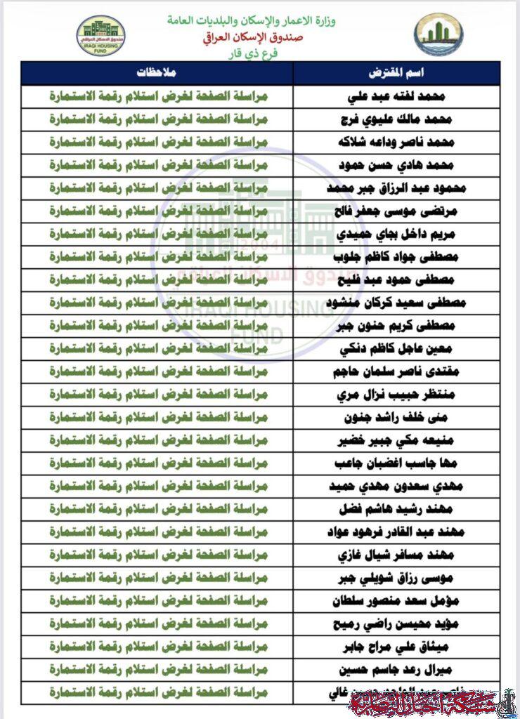 صورة من مقال: قوائم بالاسماء | صندوق إسكان ذي قار يعلن رفع المرحلة الثانية لوجبة قبول جديدة