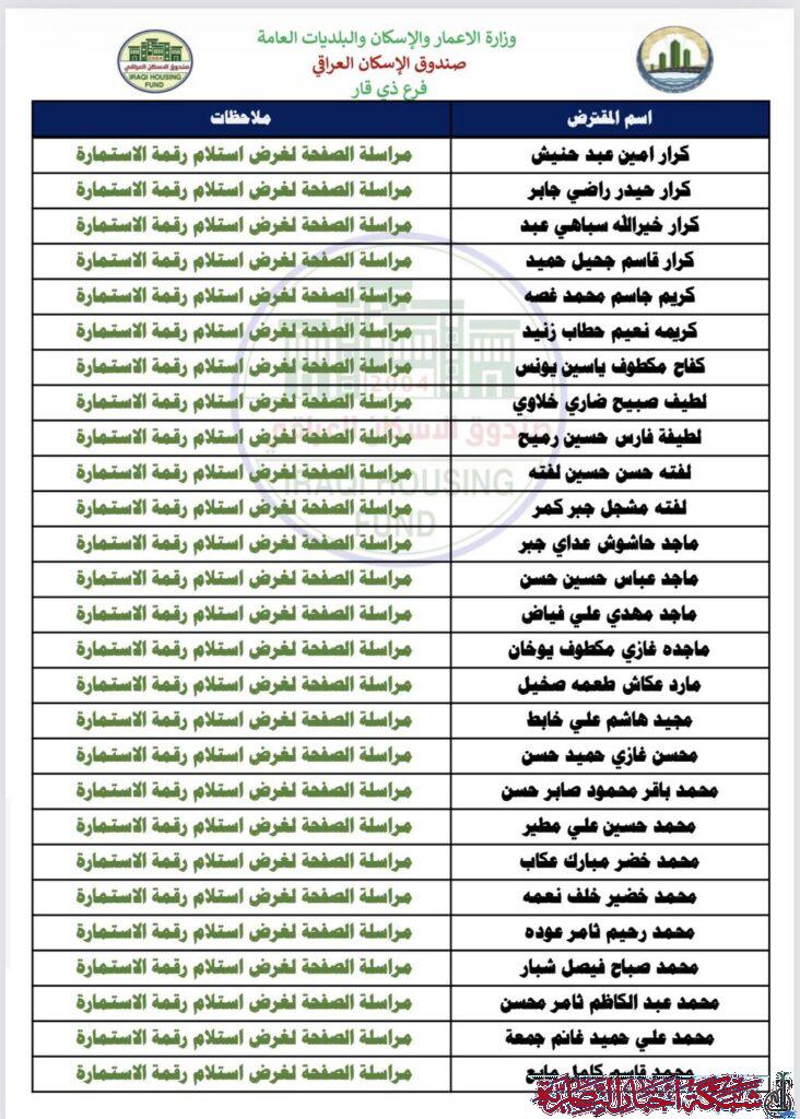 صورة من مقال: قوائم بالاسماء | صندوق إسكان ذي قار يعلن رفع المرحلة الثانية لوجبة قبول جديدة