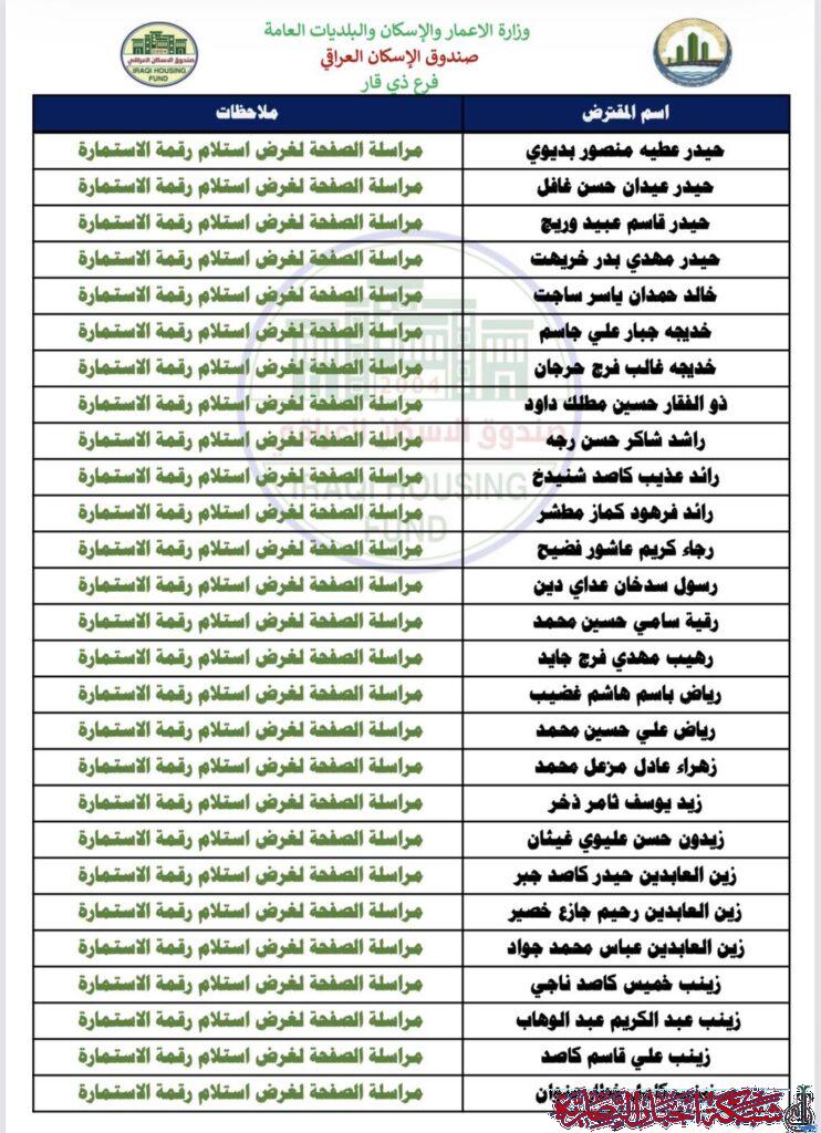 صورة من مقال: قوائم بالاسماء | صندوق إسكان ذي قار يعلن رفع المرحلة الثانية لوجبة قبول جديدة