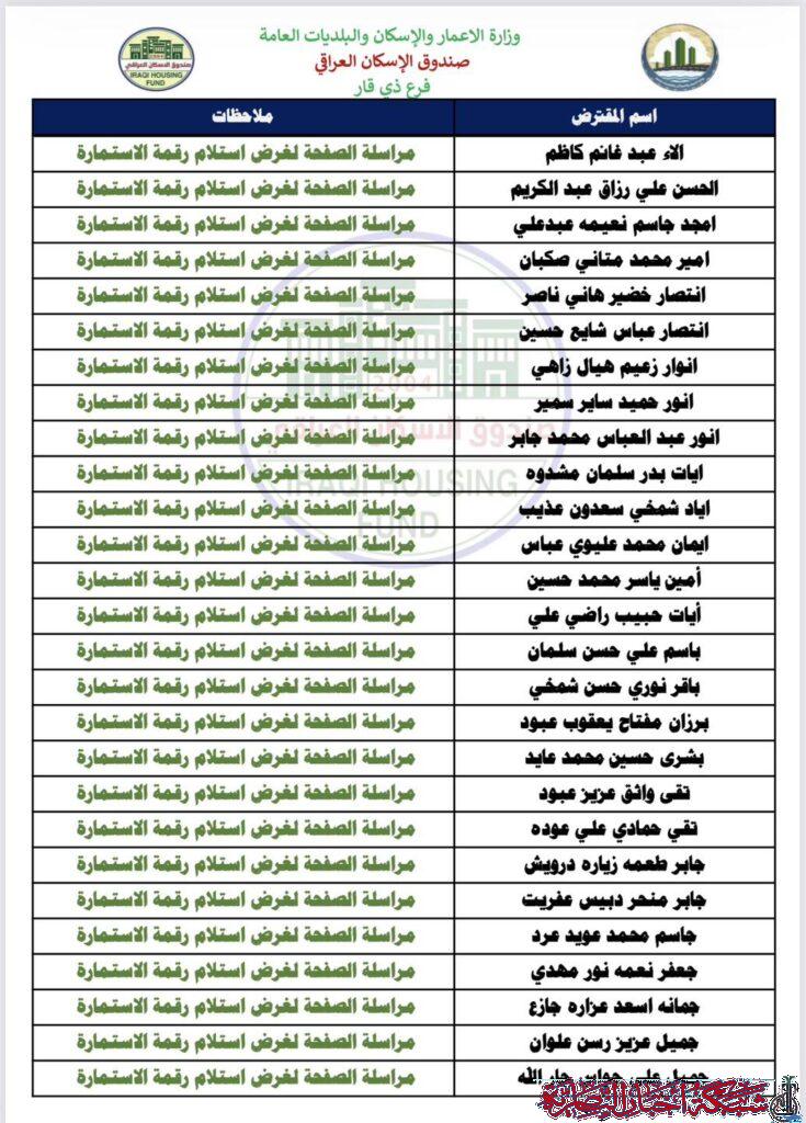 صورة من مقال: قوائم بالاسماء | صندوق إسكان ذي قار يعلن رفع المرحلة الثانية لوجبة قبول جديدة