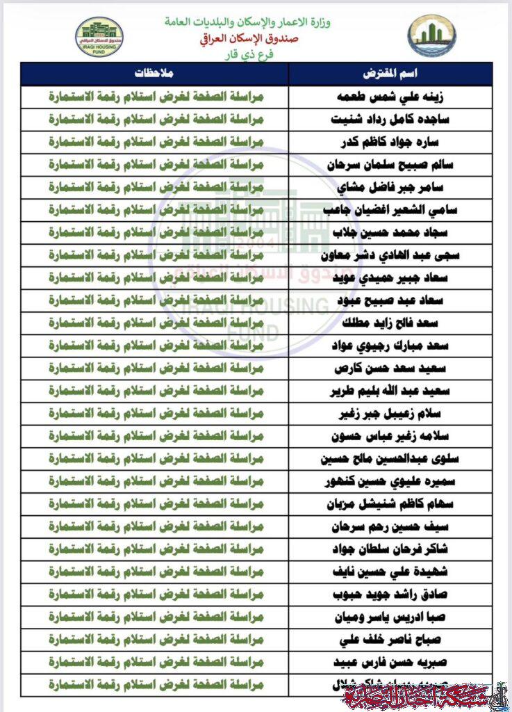صورة من مقال: قوائم بالاسماء | صندوق إسكان ذي قار يعلن رفع المرحلة الثانية لوجبة قبول جديدة