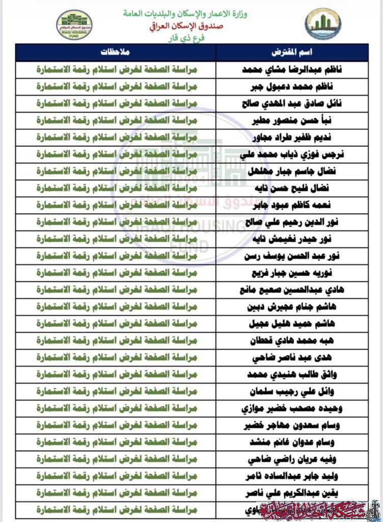صورة من مقال: قوائم بالاسماء | صندوق إسكان ذي قار يعلن رفع المرحلة الثانية لوجبة قبول جديدة