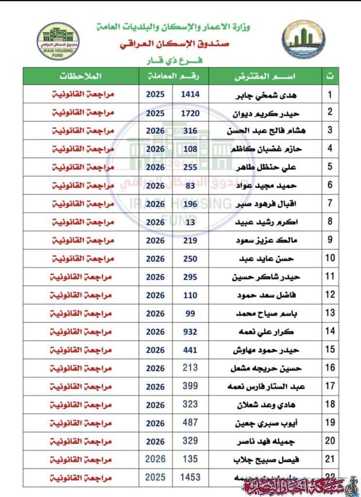 صورة من مقال: مسودة تلقائية