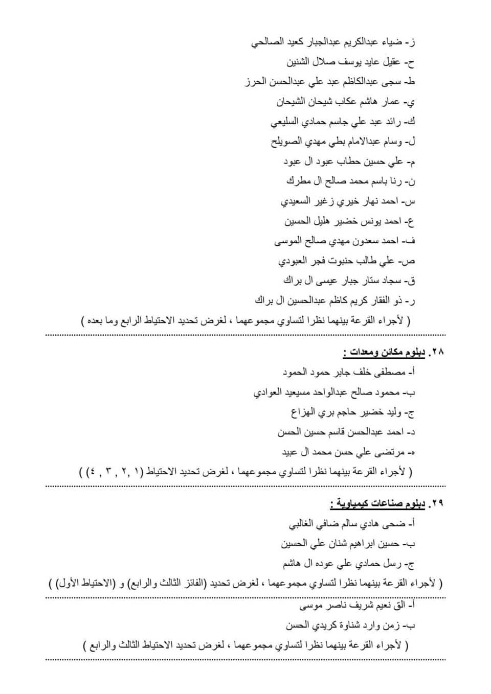صورة من مقال: بالاسماء: قائممقام سوق الشيوخ يحدد موعد قرعة عقود 9577