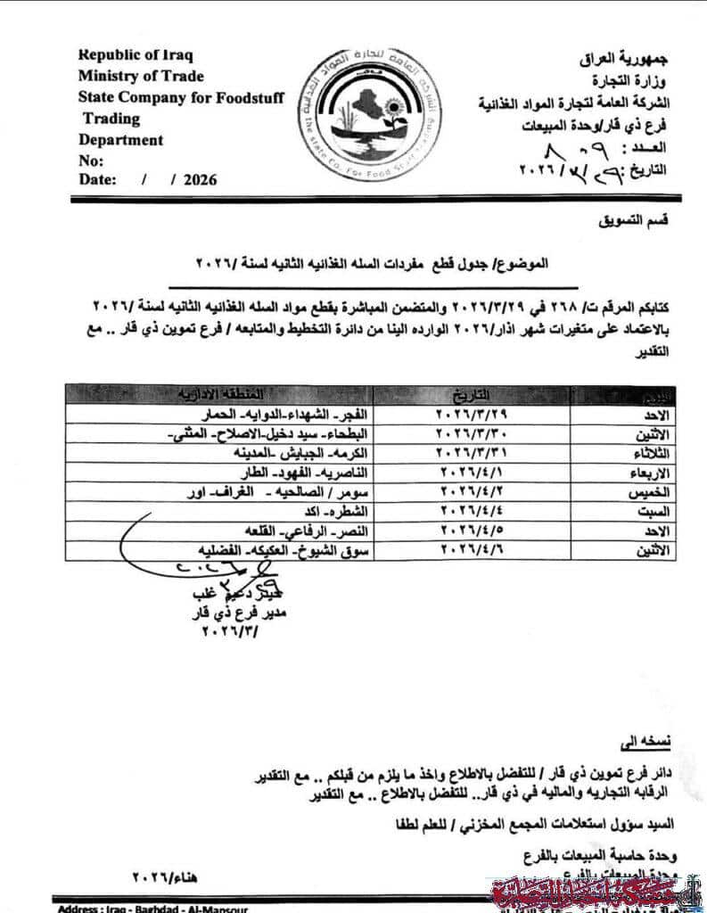 صورة من مقال: مسودة تلقائية