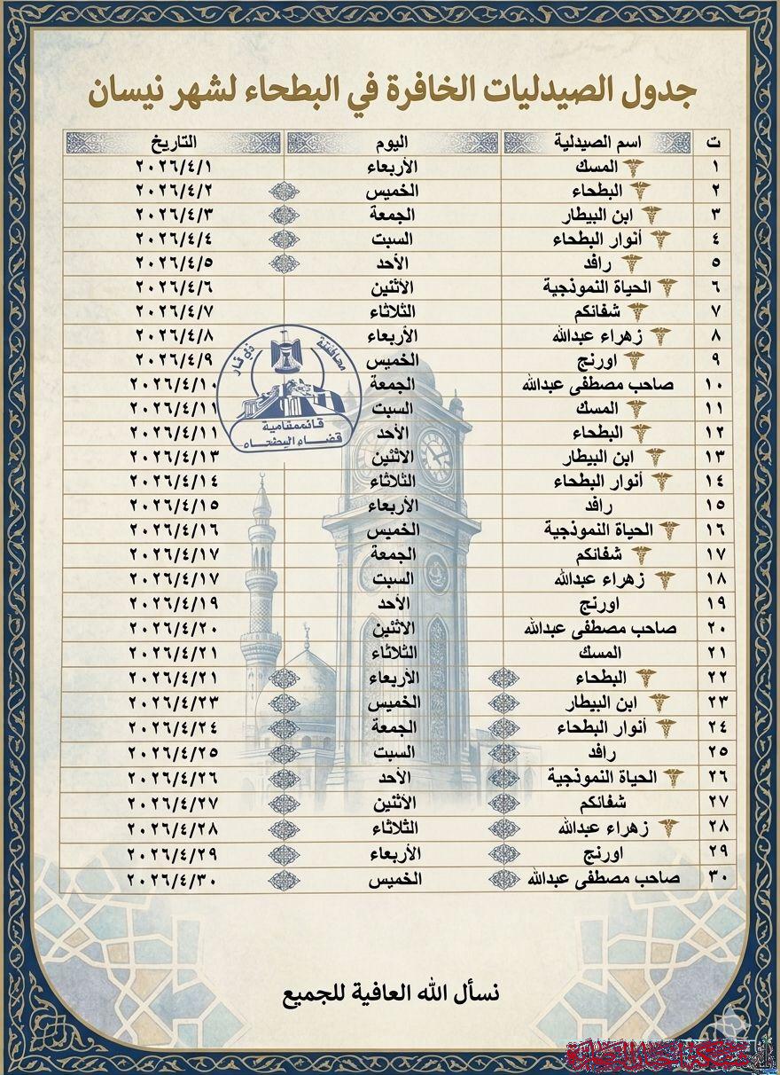 صورة من مقال: قائممقامية البطحاء تكشف عن عمل الصيدليات الخافرة لتوفير الخدمات الدوائية الطارئة