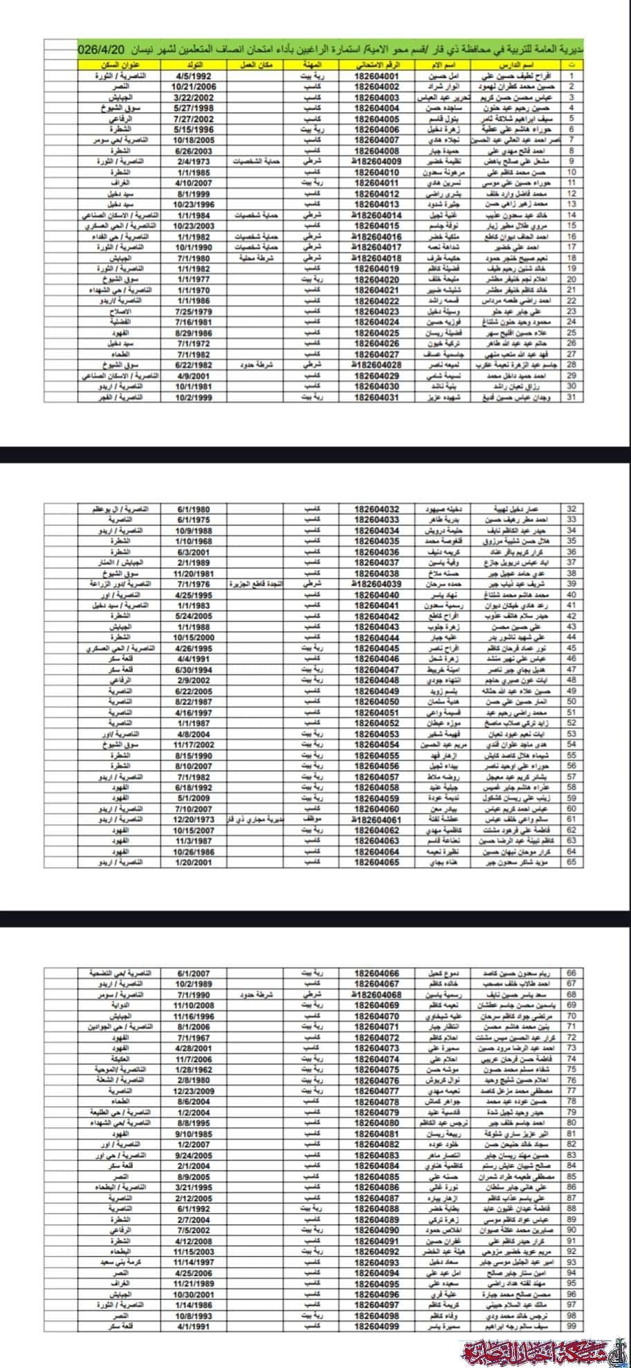 صورة من مقال: ذي قار تحدد موعد ومكان امتحان إنصاف المتعلمين وتشترط إبراز الهوية الرسمية