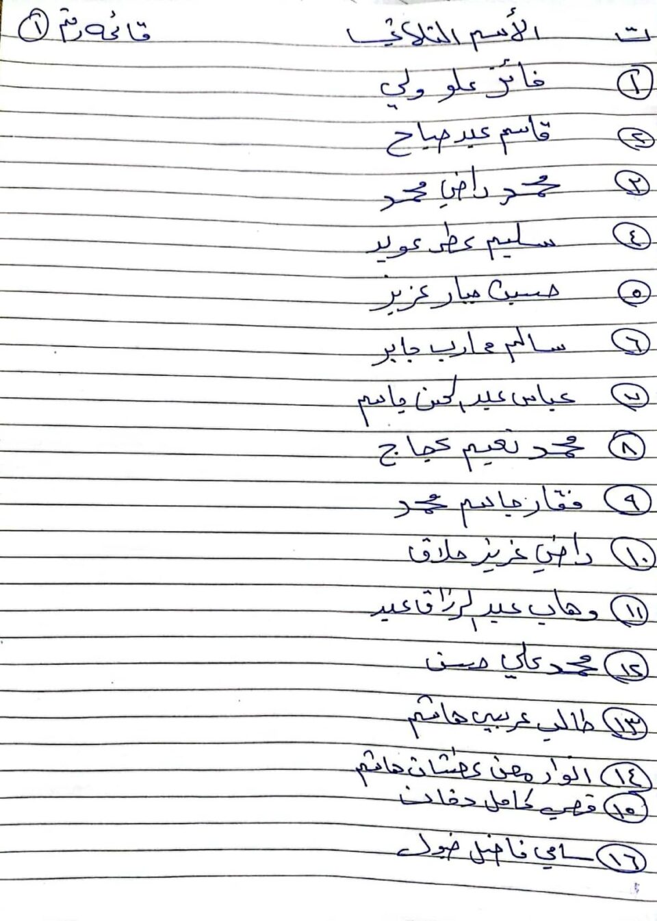 صورة من مقال: بلدية الناصرية تمهل المتعثرين عن سداد ديون المادة 25 ثلاثة أيام قبل اتخاذ إجراءات قانونية